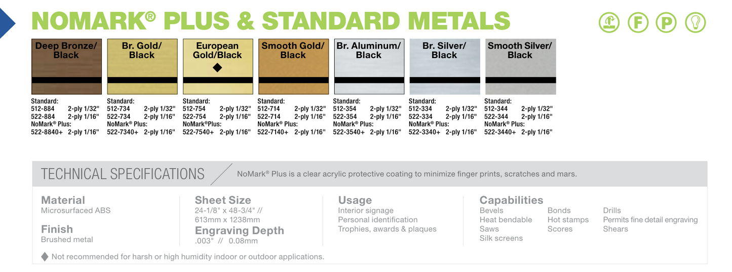 NOMARK PLUS & STANDARD METALS