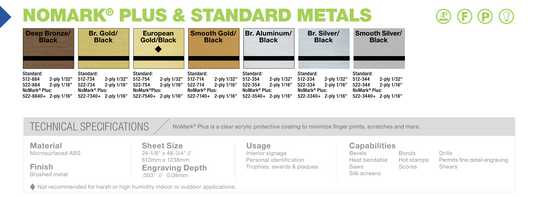 NOMARK PLUS & STANDARD METALS
