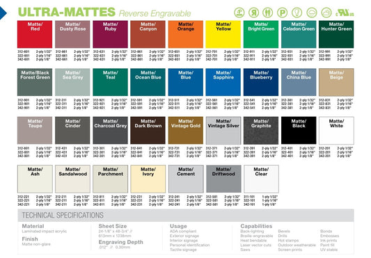 ULTRA MATTES REVERSE ENGRAVABLE